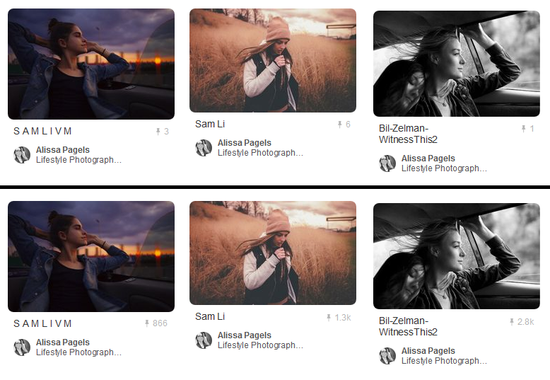 Pinterest Repins Shares Before and After Purchase Purchase